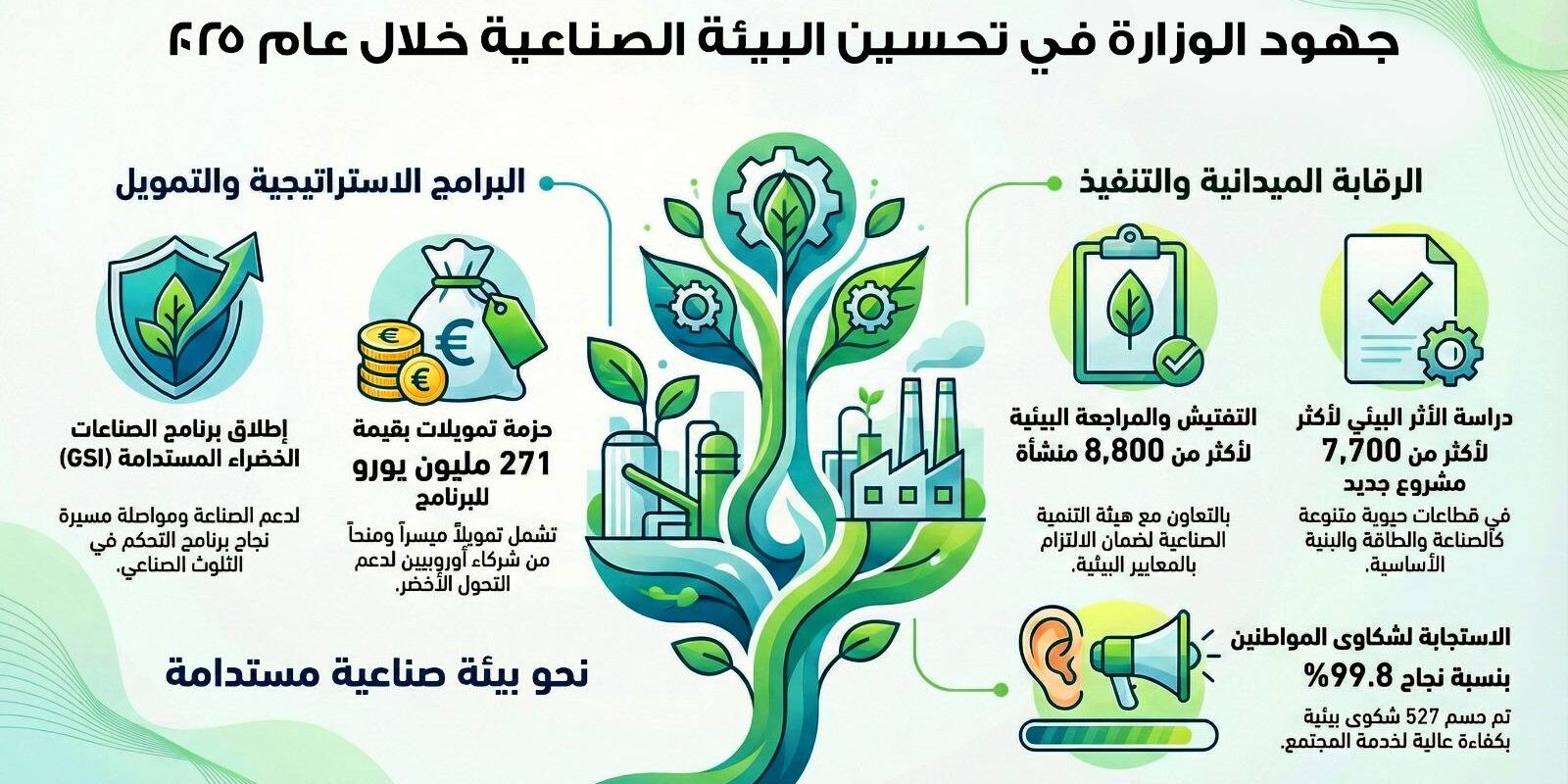 611694776_1446158994221183_4048394693968183756_n